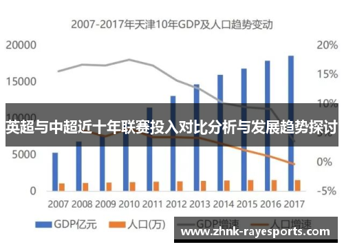 英超与中超近十年联赛投入对比分析与发展趋势探讨