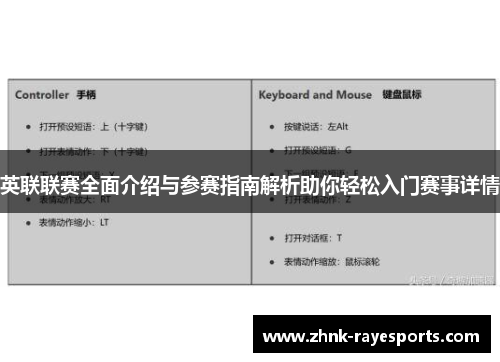 英联联赛全面介绍与参赛指南解析助你轻松入门赛事详情