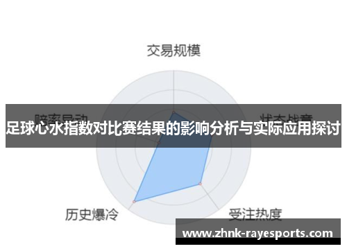 足球心水指数对比赛结果的影响分析与实际应用探讨