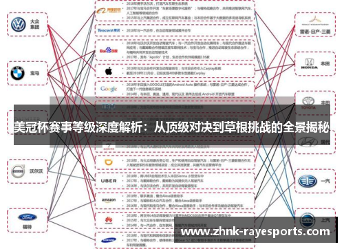 美冠杯赛事等级深度解析：从顶级对决到草根挑战的全景揭秘
