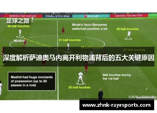 深度解析萨迪奥马内离开利物浦背后的五大关键原因
