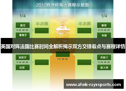 英国对阵法国比赛时间全解析揭示双方交锋看点与赛程详情