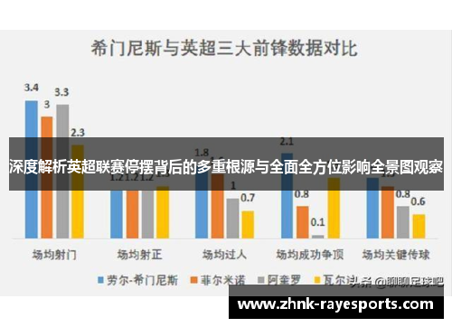 深度解析英超联赛停摆背后的多重根源与全面全方位影响全景图观察 深度解析英超联赛停摆背后的多重根源与全面全方位影响全景图观察