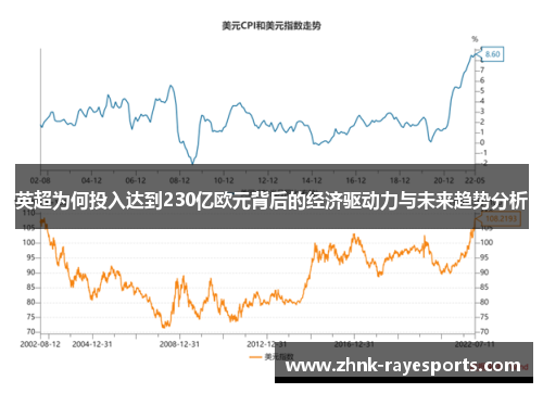 英超为何投入达到230亿欧元背后的经济驱动力与未来趋势分析 英超为何投入达到230亿欧元背后的经济驱动力与未来趋势分析