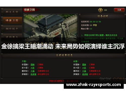 金徐擒梁王暗潮涌动 未来局势如何演绎谁主沉浮 金徐擒梁王暗潮涌动 未来局势如何演绎谁主沉浮