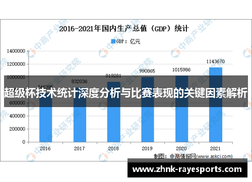 超级杯技术统计深度分析与比赛表现的关键因素解析
