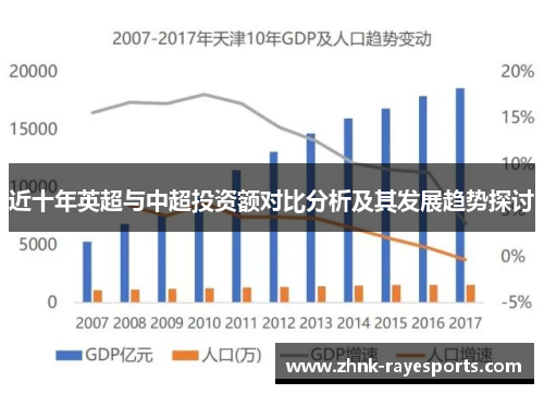 近十年英超与中超投资额对比分析及其发展趋势探讨