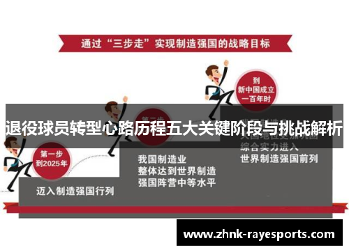 退役球员转型心路历程五大关键阶段与挑战解析